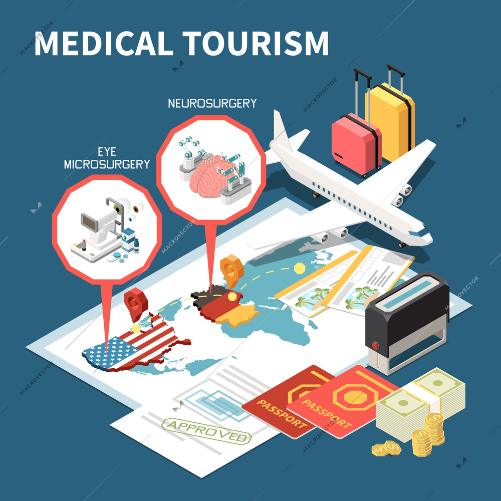 Medical tourism isometric composition with eye microsurgery neurosurgery and travel 3d symbols on colored background vector illustration