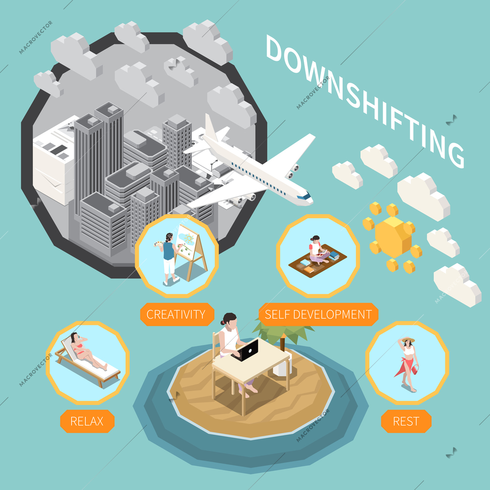 Isometric concept of downshifting office escape with woman working on island relaxing studying 3d isometric vector illustration