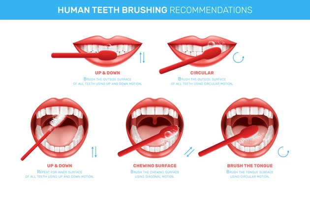 Human teeth brushing realistic infographics with images of mouth representing different moves with editable text captions vector illustration