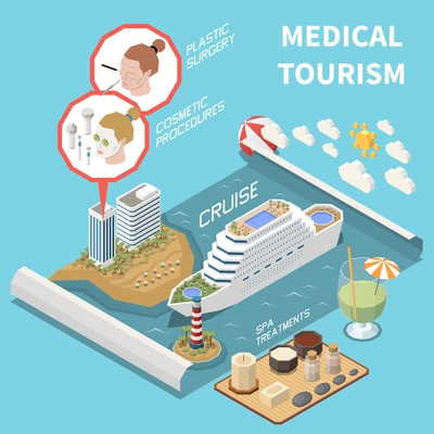 Medical tourism cosmetic procedures plastic surgery 3d composition with cruise liner and products for spa treatment isometric vector illustration