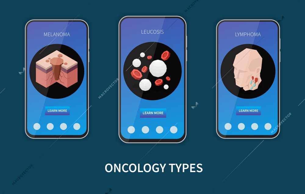 Set of three vertical mobile isometric banners with three cancer types melanoma leucosis lymphoma isolated on dark background 3d vector illustration