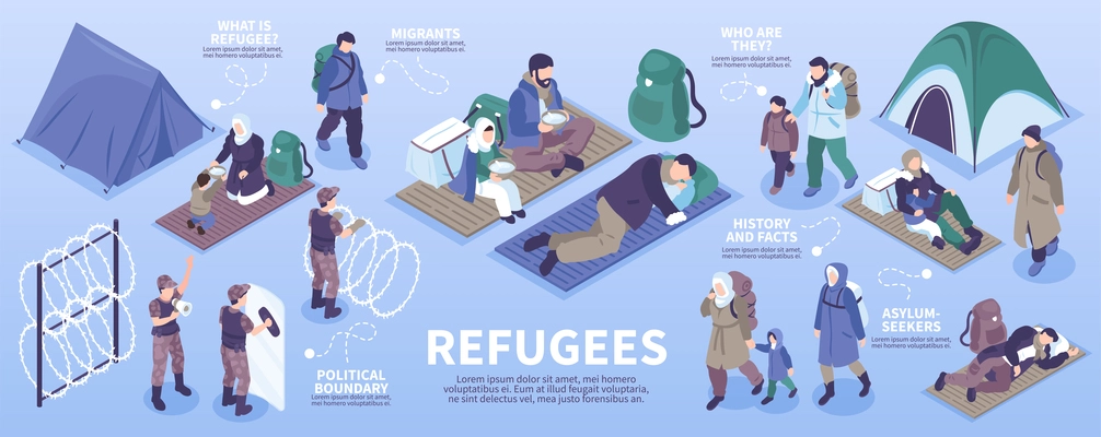 Refugees isometric infographics layout with officers at political boundary migrants and asylum seekers vector illustration