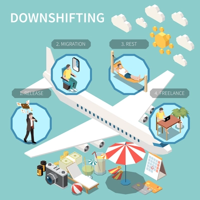 Downshifting isometric composition with office escape freelancing on island plane office and vacation symbols 3d vector illustration