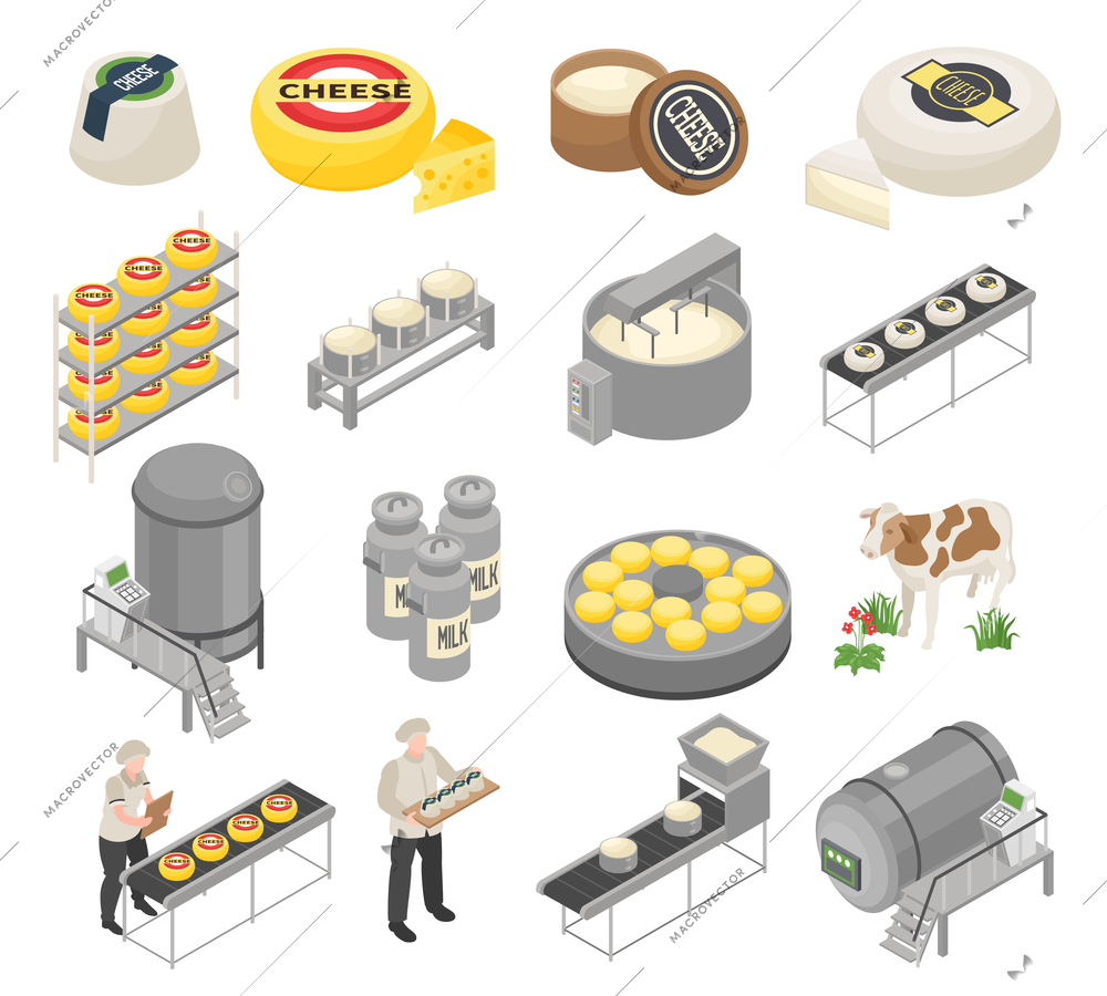 Isometric cheese production set of isolated icons with ready product packages and industrial facilities with workers vector illustration