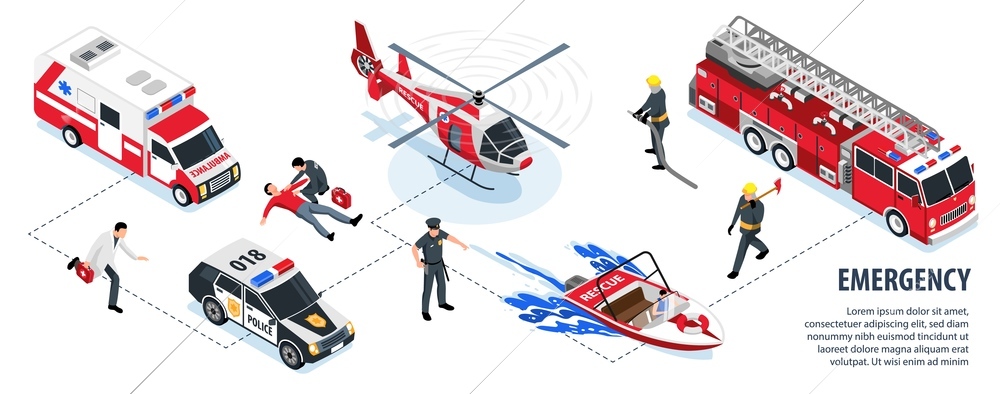 Isometric emergency services infographics with editable text and flowchart of isolated vehicle icons and human characters vector illustration