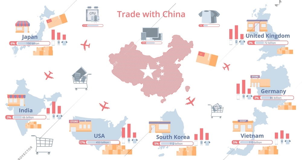 China business flat infographic composition with isolated country borders bar charts editable text and airplane silhouettes vector illustration