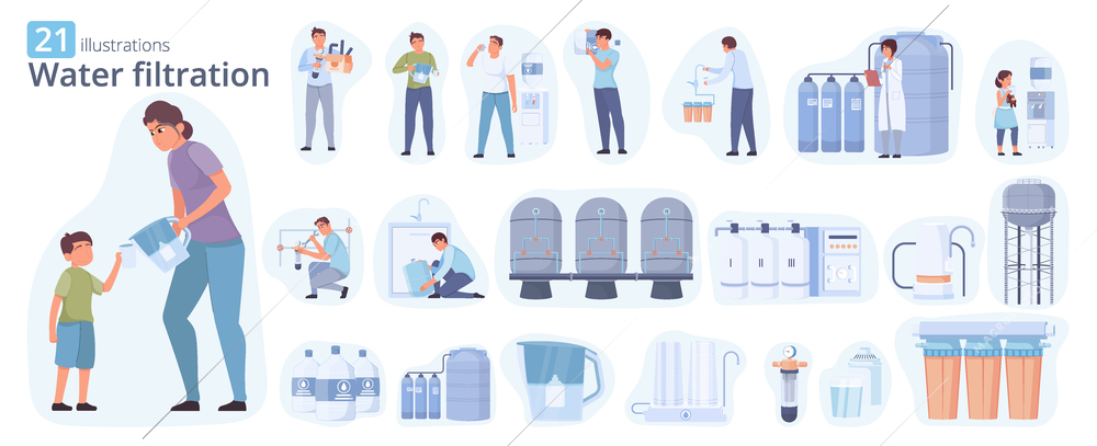 Water purification set of flat compositions with isolated icons of tubes household appliances text and people vector illustration