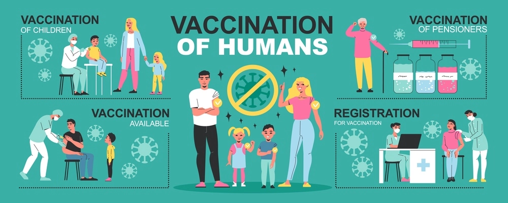 Vaccination infographics with horizontal composition of text captions virus silhouettes and characters of doctors and patients vector illustration