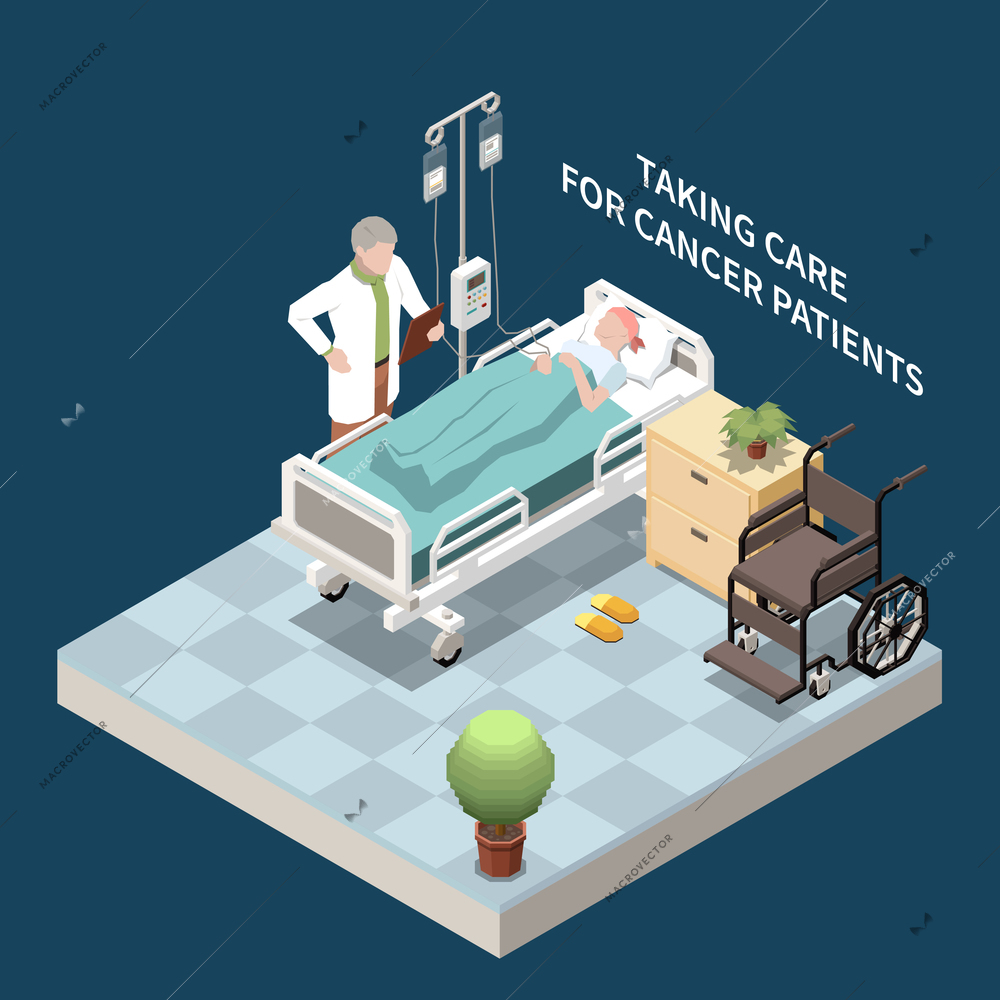 Hospital room with cancer patient lying on bed oncologist wheelchair 3d isometric vector illustration