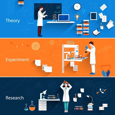 Science horizontal banners set with theory experiment research isolated vector illustration