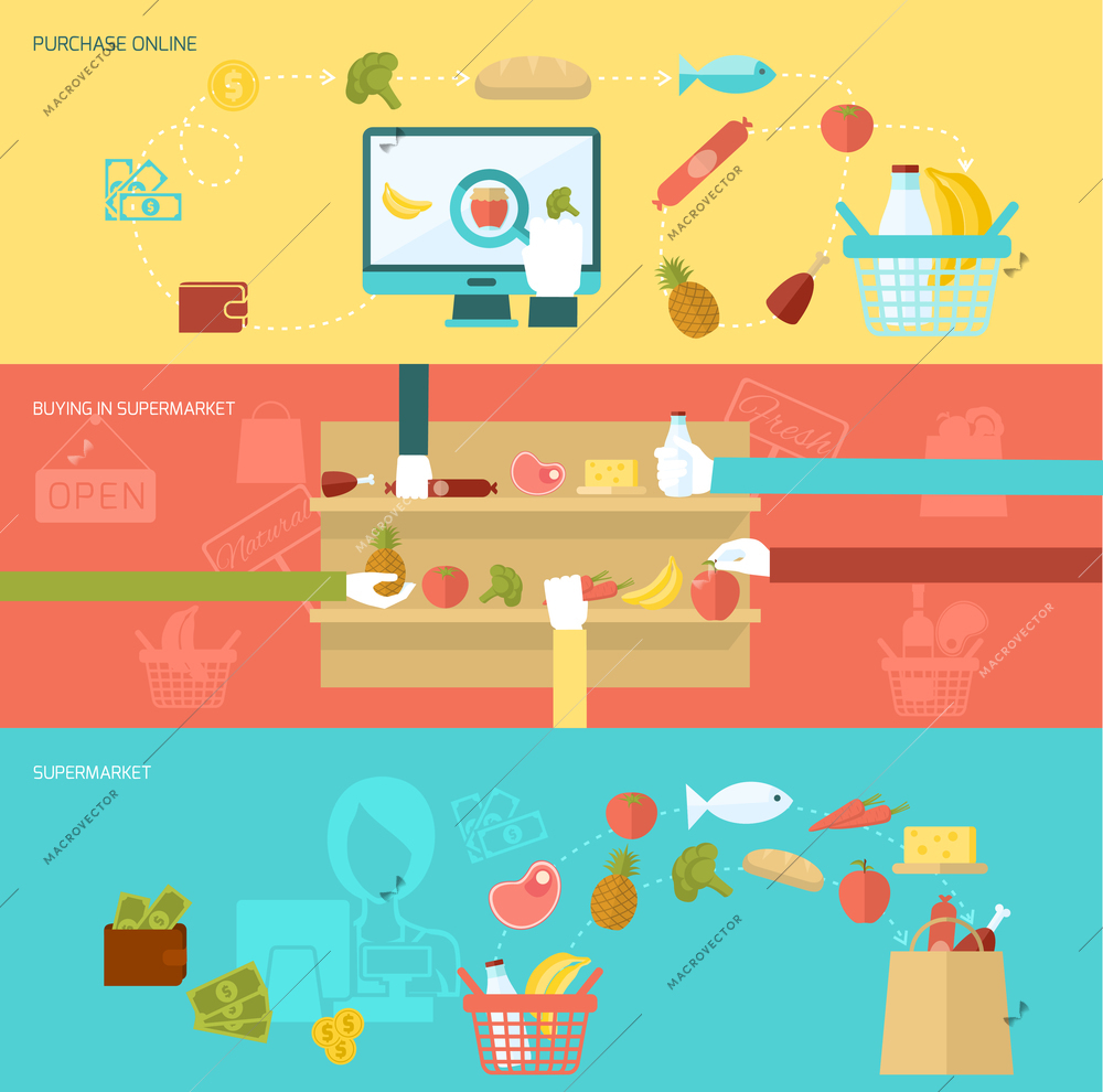 Supermarket banner flat set with online purchase buying elements isolated vector illustration