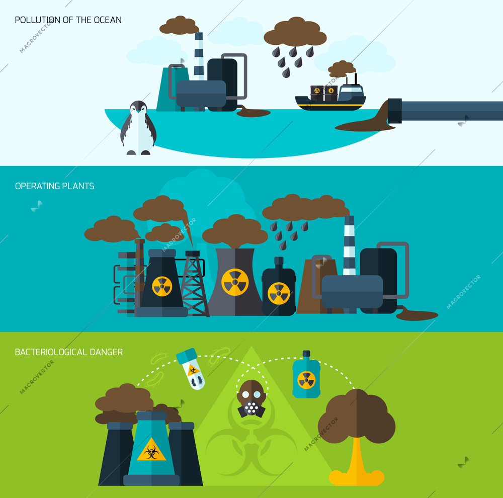 Pollution flat horizontal banner set with bacteriological danger operating plants elements isolated vector illustration