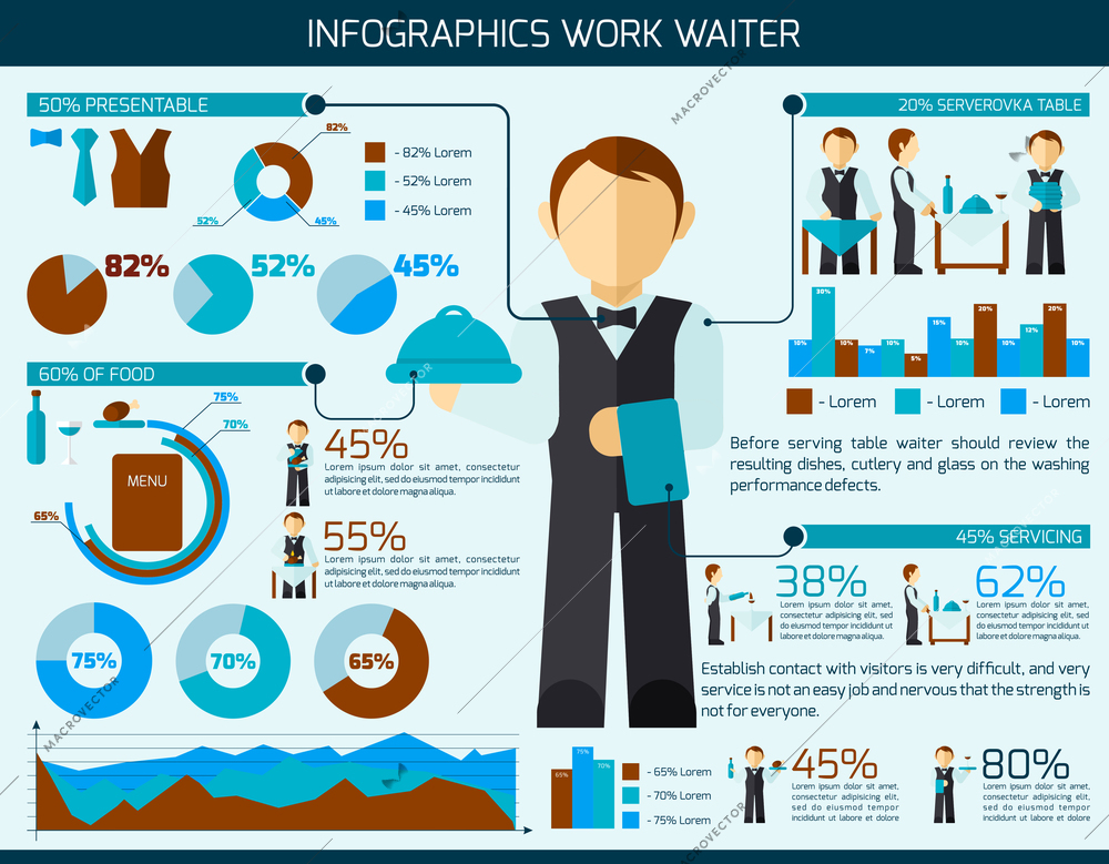 Waiter man infographic set with restaurant order serving and cleaning elements vector illustration