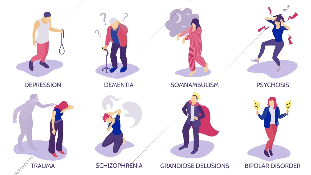 Isometric mental disorders composition set dementia depression somnambulism psychosis trauma schizophrenia grandiose delusions bipolar disorder vector illustration