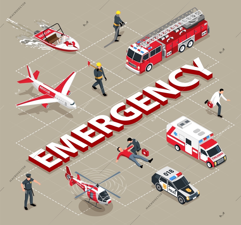 Isometric emergency services composition with flowchart of text and isolated images of rescue vehicles and officers vector illustration