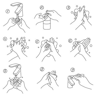 Washing hands line set with isolated flat wireframe compositions with numbered stages of washing human hands vector illustration