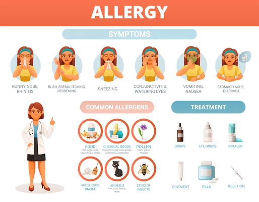 Allergy symptoms common allergens and treatment infographics with cartoon symbols vector illustration