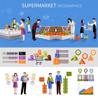 People buying food products in supermarket infographics set with charts vector illustration