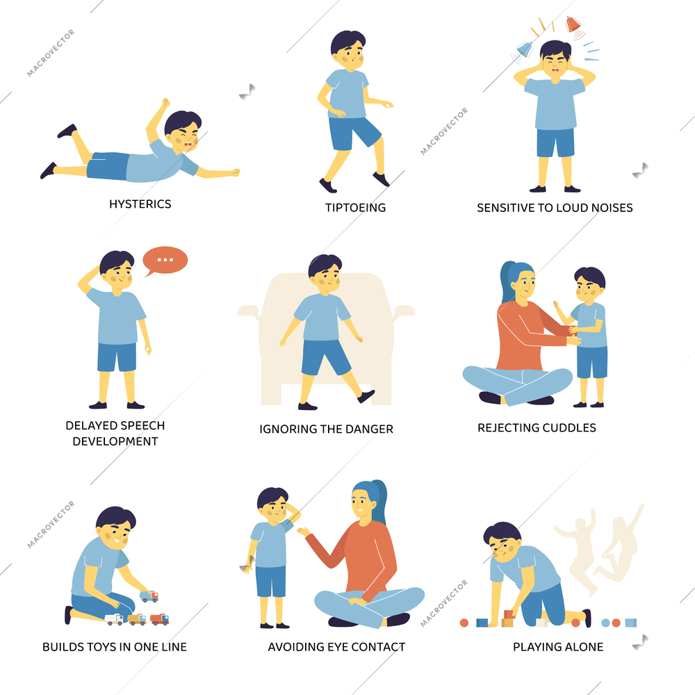 Autism signs flat set of hysterics tiptoeing ignoring danger delayed speech playing alone avoiding eye contact rejecting cuddle symptoms isolated vector illustration