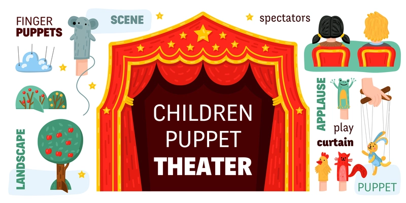 Children puppet theater infographics with isolated icons of puppets elements of stage decorations curtains and text vector illustration