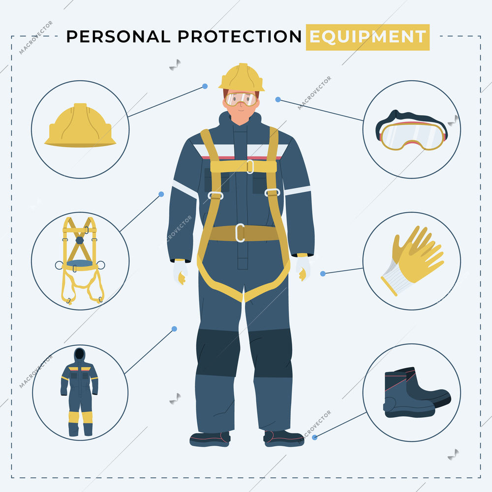 Male worker wearing personal protective equipment with glasses gloves safety harness helmet clothing flat poster vector illustration