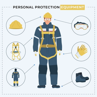 Male worker wearing personal protective equipment with glasses gloves safety harness helmet clothing flat poster vector illustration