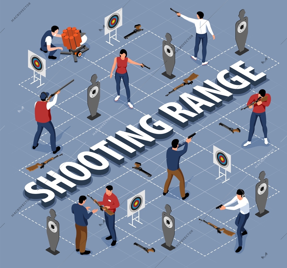 Isometric shooting range composition with flowchart of isolated icons of targets and human characters with guns vector illustration