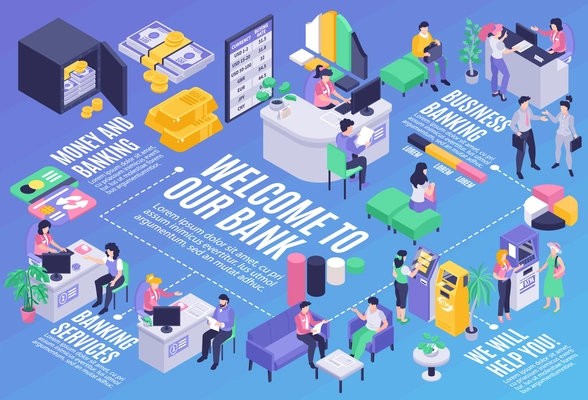 Isometric bank horizontal infographic with money and banking we will help you banking services and business descriptions vector illustration