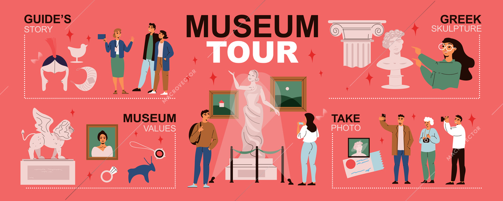 Museum tour infographics layout with visitors looking exhibits ancient values and listening guide story flat vector illustration