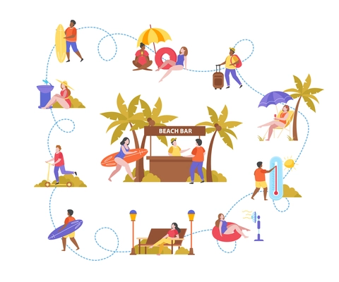Summer activities flat composition with set of isolated icons of leisure activities and beach bar booth vector illustration