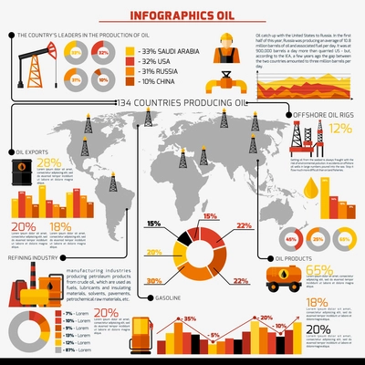 Oil industry gas extraction infographics with world map and charts vector illustration