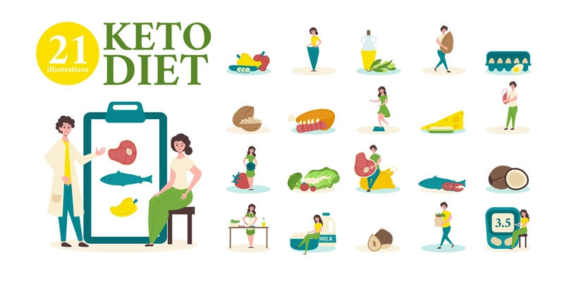 Flat keto composition set with dietitian shows the patient prepared menu products allowed in diet vector illustration