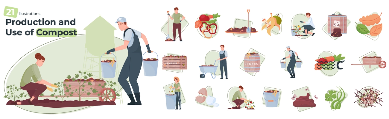 Compost set of isolated compositions with flat icons of composting process with materials and human characters vector illustration