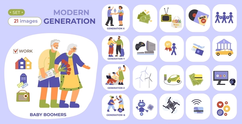 Generation composition set with flat isolated icons of different generations baby boomers millenials and gen z vector illustration