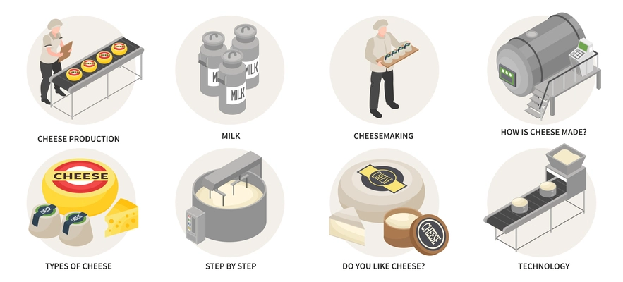 Isometric cheese production set of isolated round compositions with text captions and industrial facilities with people vector illustration