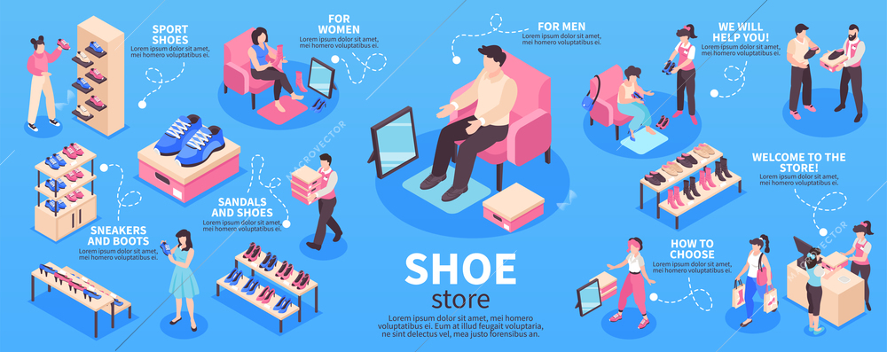 Isometric shoe store infographics with various types of footwear human characters of customers and sellers on blue background 3d vector illustration