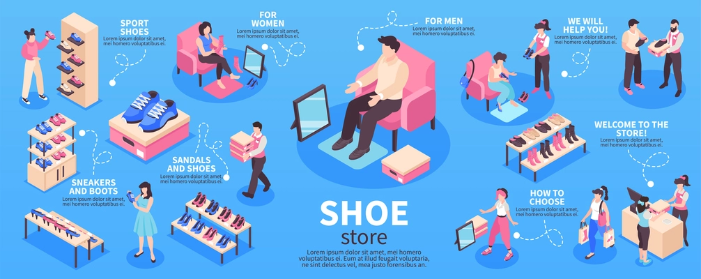 Isometric shoe store infographics with various types of footwear human characters of customers and sellers on blue background 3d vector illustration