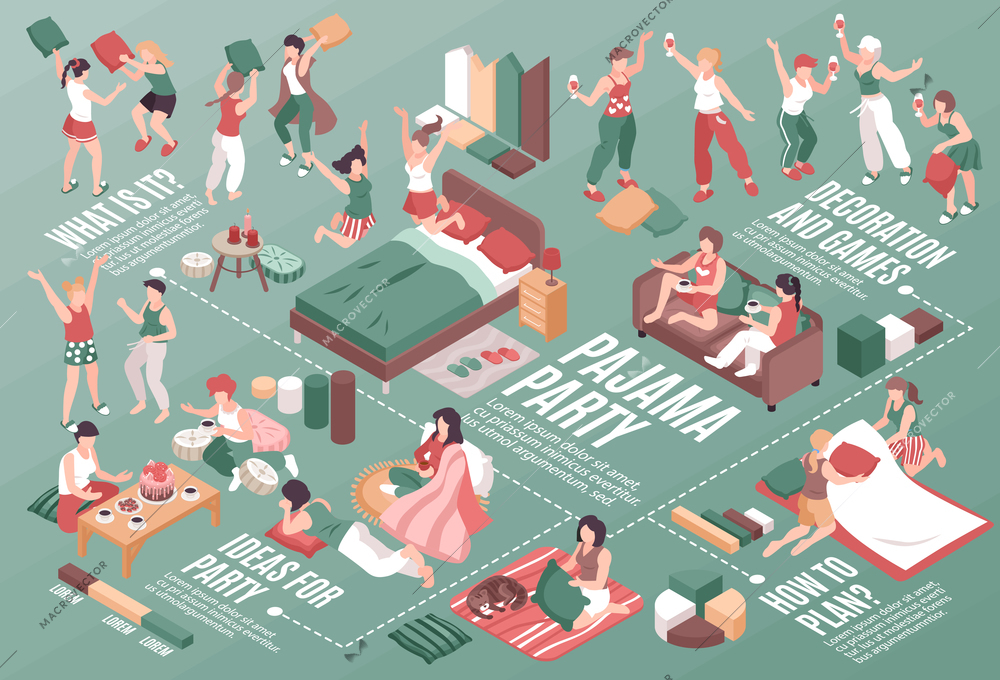 Pajama party isometric composition with people having fun at sleepover and infographic elements 3d horizontal vector illustration