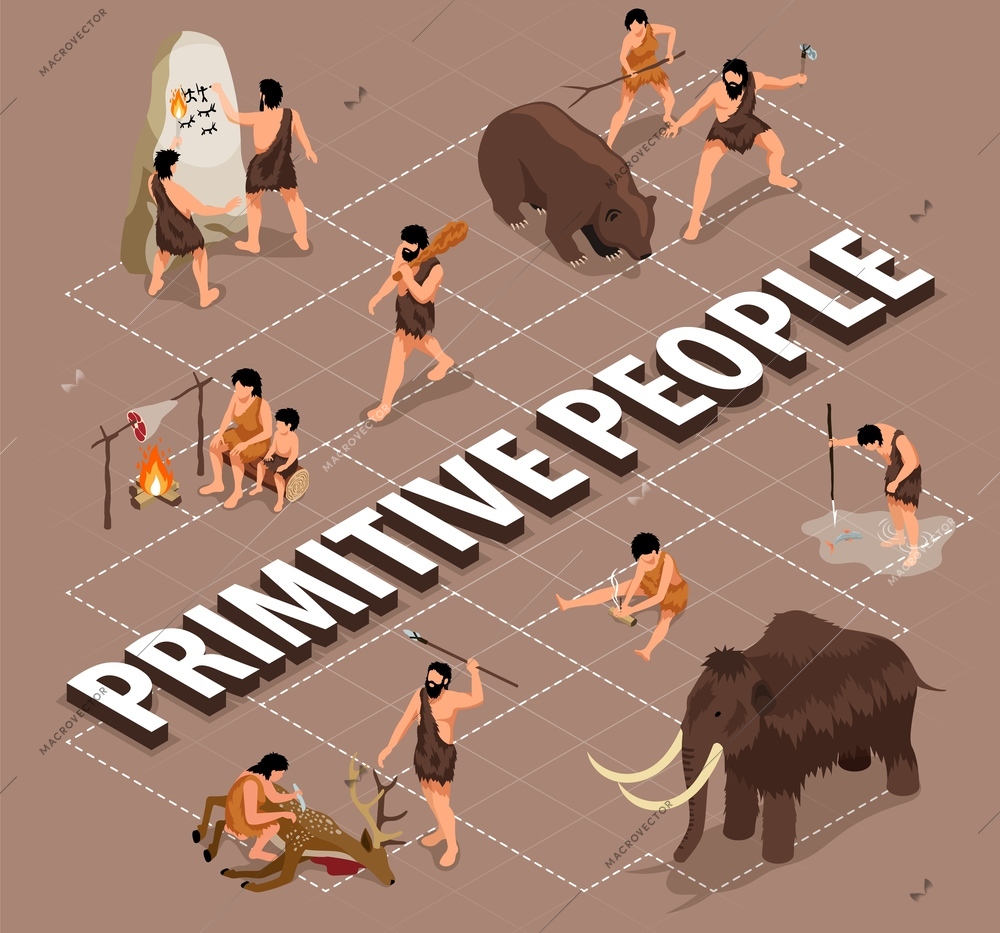 Isometric primitive people composition with flowchart of isolated icons with scenes of hunting cooking and drawing vector illustration