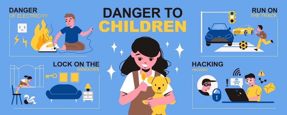 Danger to children infographics demonstrated danger of electricity lock on window run on track and hacking hackers flat compositions vector illustration