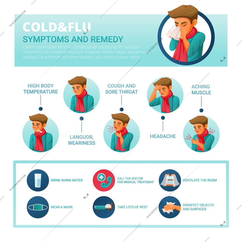 Cartoon infographics showing remedy and symptoms of cold and flu with sick male character vector illustration