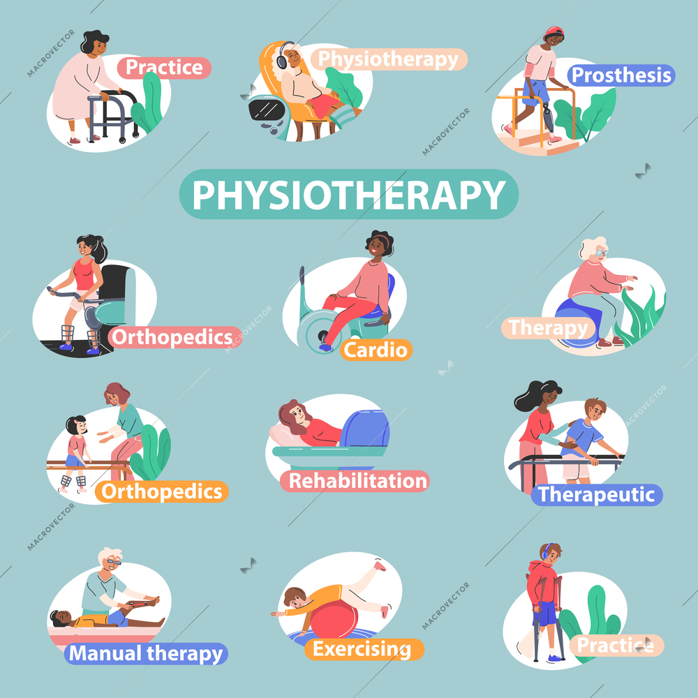 Physiotherapy and rehabilitation infographic set with gymnastics symbols flat isolated vector illustration