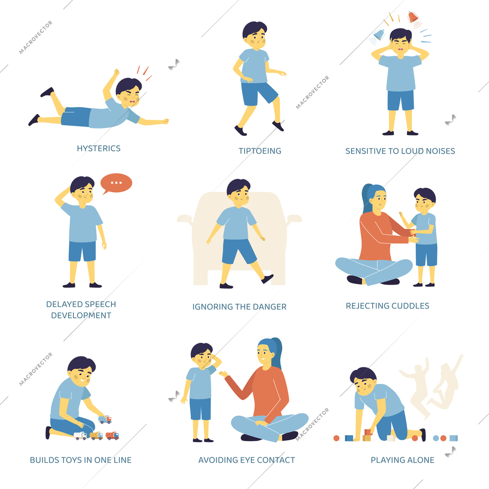 Flat autism signs set with child playing alone tiptoeing avoiding eye contact going into hysterics and other symptoms isolated vector illustration