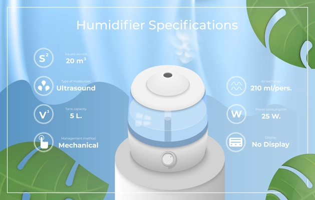 Humidifier infographics with realistic image of working air humidifier surrounded by round icons and text captions vector illustration