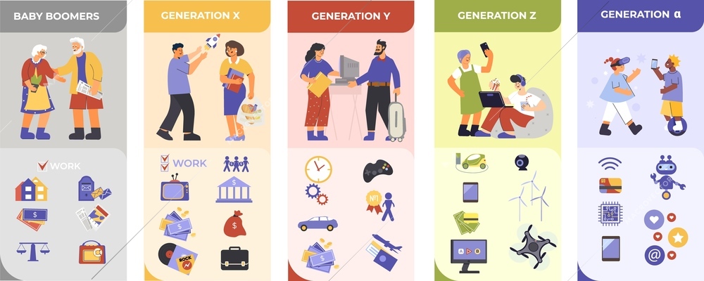 Generation infographic composition with flat vertical categories of isolated icons representing certain generation and its priorities vector illustration