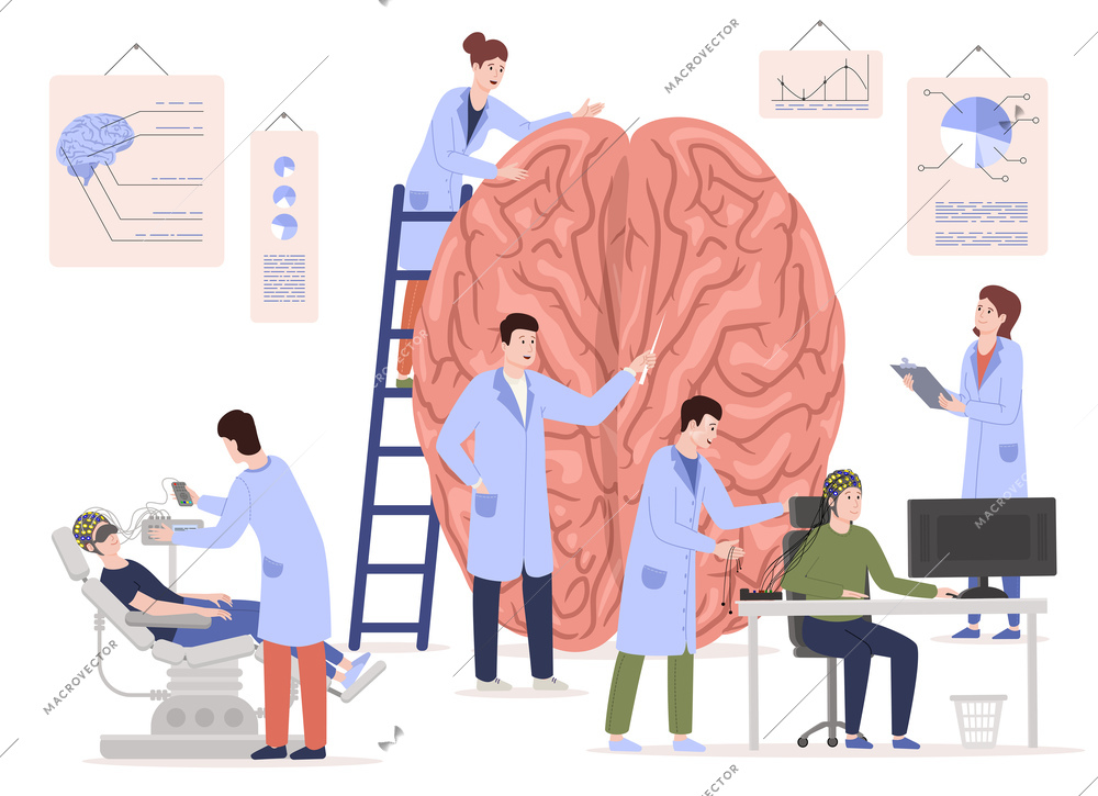 Neuroscience brain scientists flat composition with human characters of medical specialists working with computers and sensors vector illustration