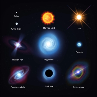 Star life cycle realistic set with isolated images of nebulas giant and dwarf stars with text vector illustration