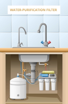 Water purification home filter osmosis system cartoon poster vector illustration