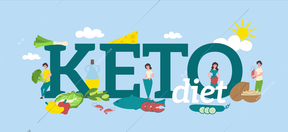 Keto flat colored composition with big green headline and diet products around vector illustration