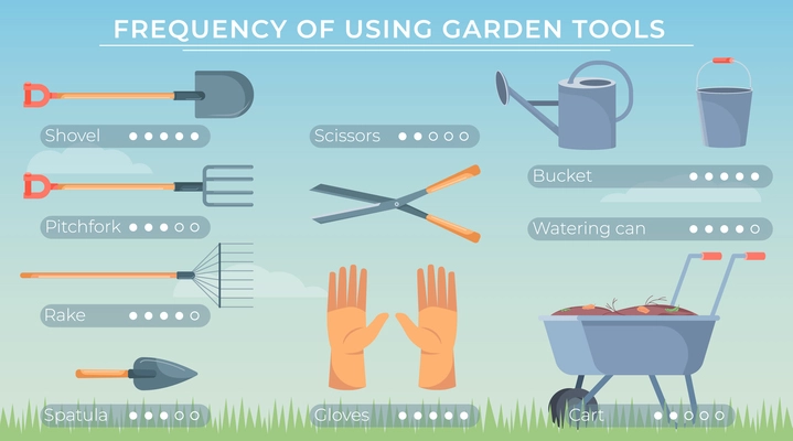 Garden tools people infographic composition with flat images of gardening equipment with text captions frequency rating vector illustration